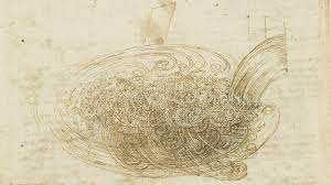 1 790 555 · обсуждают: Leonardo Da Vinci S Laboratory Studies In Flow