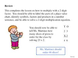 Ppt Multiplying 2 Digit Numbers Maggie Martinez Summer