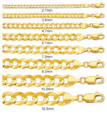 Necklace Thickness Chart Mm Epclevittown Org