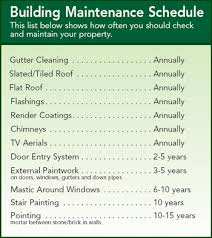Are you practicing preventative maintenance? Planned Maintenance Quotes Facility Maintenance Plan Template Insymbio