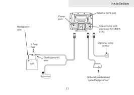 Unit must be set to automatically receive position, speed. Lowrance Elite 5 Wiring Diagram 2002 Pontiac Grand Prix Starter Wiring Diagram Fiats128 Tukune Jeanjaures37 Fr