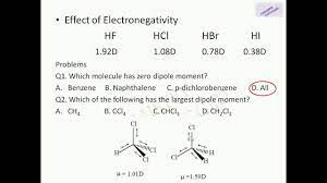 Dipole Moment In This Moment Chemistry Molecules
