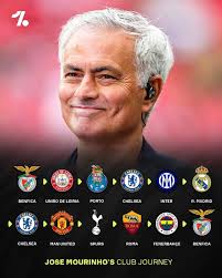 🚨 Jose Mourinho has agreed to become Benfica's new manager almost 25 years  to the day after starting his managerial career with the club. Bruno Lage  was sacked after Benfica's shock 3-2