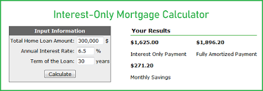 Online Interest Only Mortgage Calculator How To Calculate