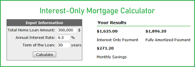 online interest only mortgage calculator how to calculate