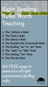 Spelling Rules In 2020 Teaching Spelling How To Memorize Things Spelling Rules