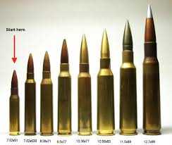 22 symbolic rifle calibers by size chart