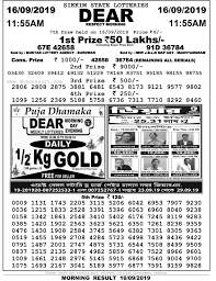 Pin On Lotterysambad
