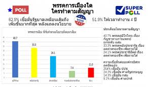 บริษัท ภูมิใจไทยซีเมนต์ จำกัด (โรงงาน) 159 หมู่ 9 ตำบลหินซ้อน อำเภอแก่งคอย จังหวัดสระบุรี 18110. à¹‚à¸žà¸¥à¸£à¸°à¸š à¸  à¸¡ à¹ƒà¸ˆà¹„à¸—à¸¢ à¸—à¸³à¸‡à¸²à¸™à¹€à¸‚ à¸²à¹€à¸› à¸²