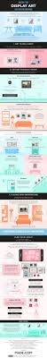 How To Hang A Picture And Wall Art Correctly Made Com Creative Home Decor Hanging Pictures Home Interior Design
