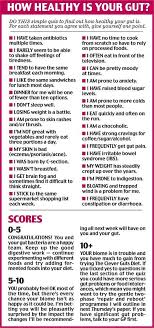 Pin By Mia Lewis On Health Healthy Gut Diet Michael Mosley Healthy Gut