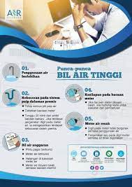 Cara mencuci dengan mesin cuci. 6 Tips Jimat Bil Air Yang Korang Boleh Cuba Kat Rumah