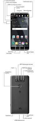 Phone unlocking or imei unlocking is very simple process using the service by freesimunlocker. Lg V20 H910 Device Help How To Guides At T