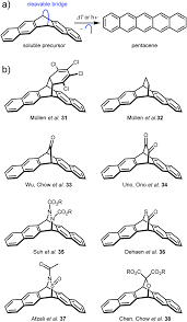 Unusual Stabilization Of Larger Acenes And Heteroacenes