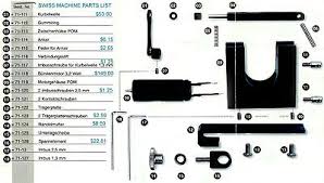 Pneumatic tattoo machines were invented in 2000 by carson hill. Swiss Tattoo Machine Parts