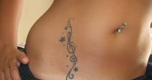 Soyez inspirée avec ce tatoo : Exemple De Tatouage Pour Femme