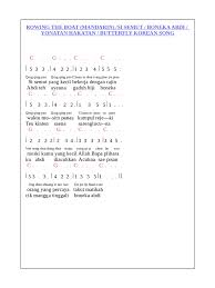 Cing mangga tingali boneka abdi. Lagu Si Semut Pdf