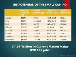 Market value also has a tendency to fluctuate over time, particularly during bear markets and recessions. Why Are Small Cap Ipos Under Attack