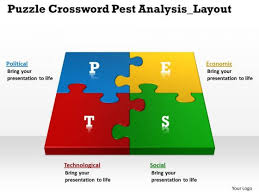 Maybe you would like to learn more about one of these? Puzzle Crossword Pest Analysis Layout Circular Flow Diagram Powerpoint Templates Powerpoint Templates
