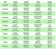 Majestic Prince Charming Etsy In 2021 Baby Clothes Size Chart Size Chart For Kids Baby Clothes Sizes