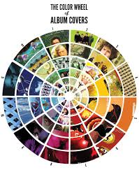 The Color Wheel Of Album Covers Album Cover Art Album Covers Album Cover Design