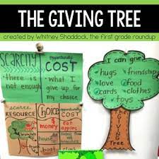 From alphabet to math to science, sensory and more, you'll find preschool activities that are engaging and effective. Giving Tree Activities Worksheets Teachers Pay Teachers