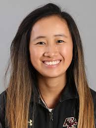 2017-18 Fencing Roster