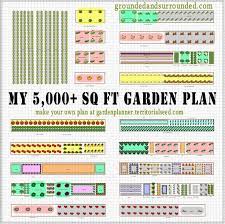 Sample garden plan part sun pollinator garden city of guelph. 19 Vegetable Garden Plans Layout Ideas That Will Inspire You