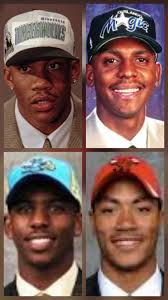 Nba greatest players discussion