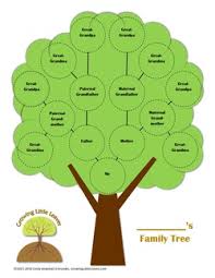 Printables Growing Little Leaves Genealogy For Children