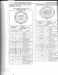 Allison transmission shift selector operation manual. 4l80e Transmission Wiring Harness Diagram On 93 4l80e Trans Wiring Diagram Transmission Diagram Electrical Circuit Diagram