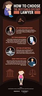 Since they are legally enforceable, violations of child custody and visitation orders are treated seriously and can lead to legal. Choosing A Good Child Custody Lawyer Visual Ly