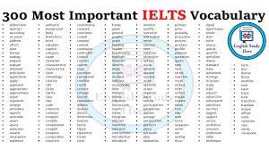 Pin On Ielts Courses