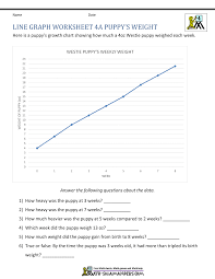 line graphs worksheet 4th grade