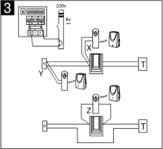 Please find attached the wiring diagram for friedland d107 facet wired chime. Xx Libra Wirefree Extender Instructions For Model No D271 You Will Need 1 X 6lr61 Pp3 Alkaline Battery We Recommend That Only Long Life Alkaline Batteries Are Used This Product Will Not Work With Nicd Rechargeable Batteries A Small Flathead Screwdriver