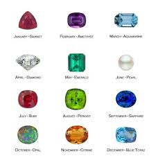 Yes I Powerful Capricorn And Garnet Is My Stone But I Love Dimonds Steven Universe Gem Gems And Minerals Gemstones