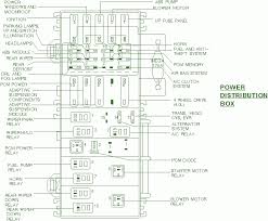 Ford ford explorer fuse box. Diagram Hyundai Excel 96 Fuse Diagrams Full Version Hd Quality Fuse Diagrams Diagrampass1e Piuitaliapopoloitalianounito It