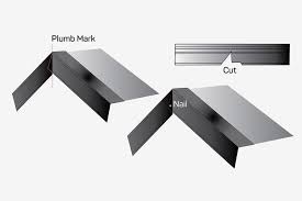 Maybe you would like to learn more about one of these? Guide To Drip Edges For Shingle Roofs Is A Drip Edge Necessary Iko