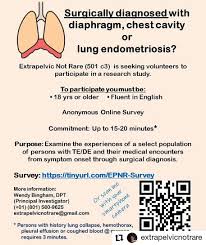Read about endometriosis, its causes, symptoms, diagnosis, and management, as well as our unique approach on how to treat it. Nancy Petersen Nancynursez637 Twitter