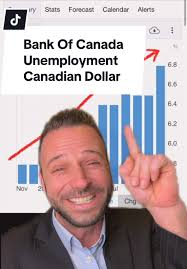 Interest Rate Bank 2025 Singapore