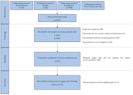 Applied Sciences Free Full Text A Review Of Thermal Comfort Applied In Bus Cabin Environments Html