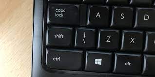 Rol plastic, fiind constituent al oaselor si al diverselor tesuturi, dar si numeroase roluri functionale, participand la peste 300 de reactii biochimice, dintre care unele cu rol in activarea unor enzime, in sinteza proteica, in metabolismul energetic, cu rol de reglare a. Comenzi Rapide Din Tastatura Sfatul Macrotehnicus Ro