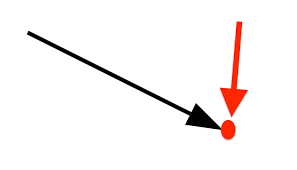 Download How To Get The Marker End Position In Svg Stack Overflow