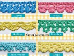 Crochet Edging Styles You Won T Learn From Your Friends Crochet Edging Crochet Edgings And Trims Crochet Border Patterns Crochet Edging Patterns Crochet Edging