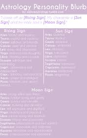 Here's the obliging nurturer of the zodiac. Astrologyheaux