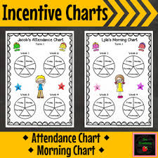 Reward Charts Attendance And Morning Incentive Charts