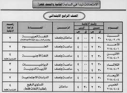 الجمهورية العامة منها و الخاصة ،جدول إمتحانات الازهر 2021. Ù†Ù†Ø´Ø± Ø§Ù„Ø¬Ø¯ÙˆÙ„ Ø§Ù„Ù†Ù‡Ø§Ø¦ÙŠ Ù„Ø§Ù…ØªØ­Ø§Ù†Ø§Øª Ø§Ù„Ù…ØµØ±ÙŠÙŠÙ† ÙÙŠ Ø³Ù„Ø·Ù†Ø© Ø¹ Ù…Ø§Ù† Ù„ÙƒØ§ÙØ© Ø§Ù„Ù…Ø±Ø§Ø­Ù„ Ø§Ù„ØªØ¹Ù„ÙŠÙ…ÙŠØ© Ø§Ù„Ø¯ÙˆØ± Ø§Ù„Ø£ÙˆÙ„ 2018 Ø§Ù„Ø­ÙŠØ§Ø© Ø§Ù„ÙŠÙˆÙ…