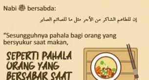 Sudah Benarkah Doa Khusus Setelah Salat Dhuha Kita Makanan