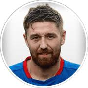 Ballinamallard United (Northern Ireland) Updated Squads for FM 2024