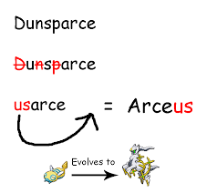 Drampa Is Dunsparces Evolution Pokedit Com